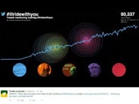 tweets-twitter-solidaritaet