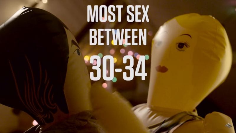 Sexleben Durchschnitt