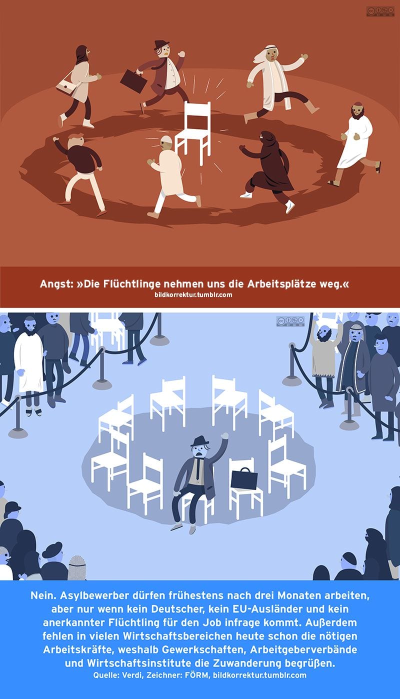 Bildkorrekturen Die Bunte Seite Der Macht
