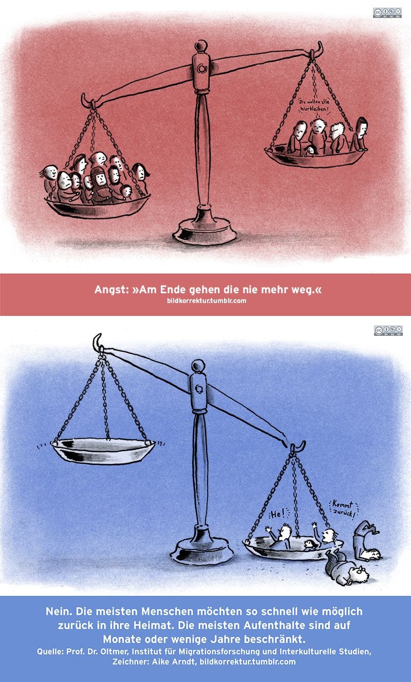 Bildkorrekturen Die Bunte Seite Der Macht