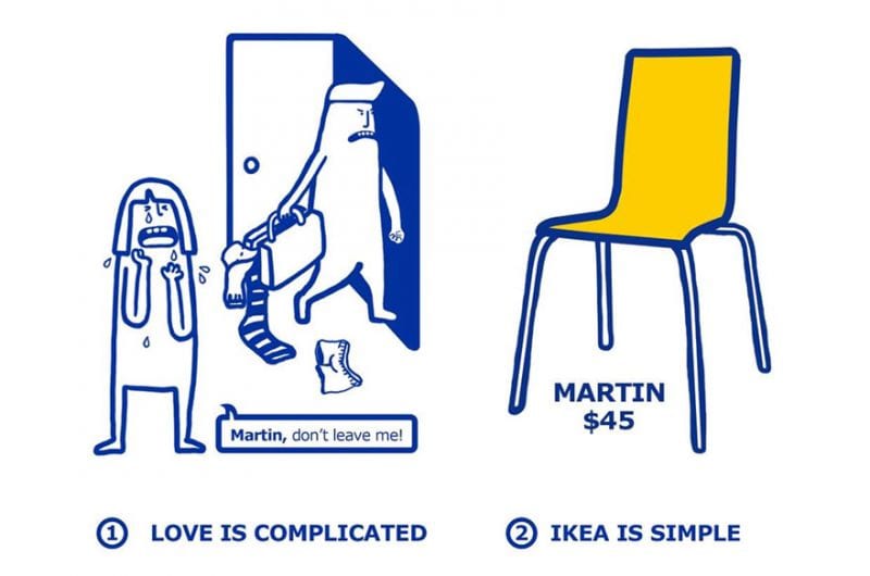 Ikea Liebe