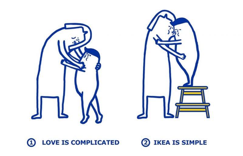 Ikea Liebe