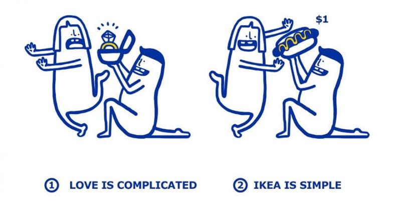 Ikea Liebe