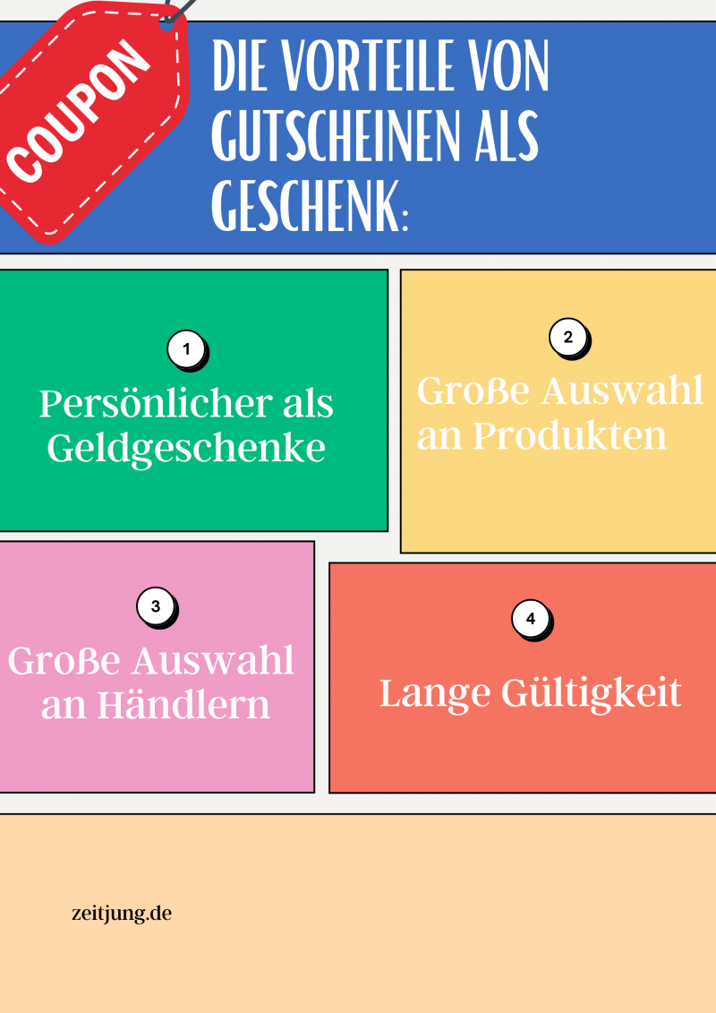 Wo Kann Ich H&m Gutscheine Kaufen Gutscheine kaufen und einlösen – Das muss man beachten | ZEITjUNG